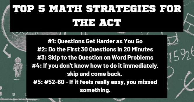 math strategies